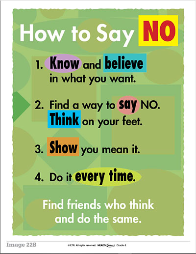 List of steps for saying no effectively.